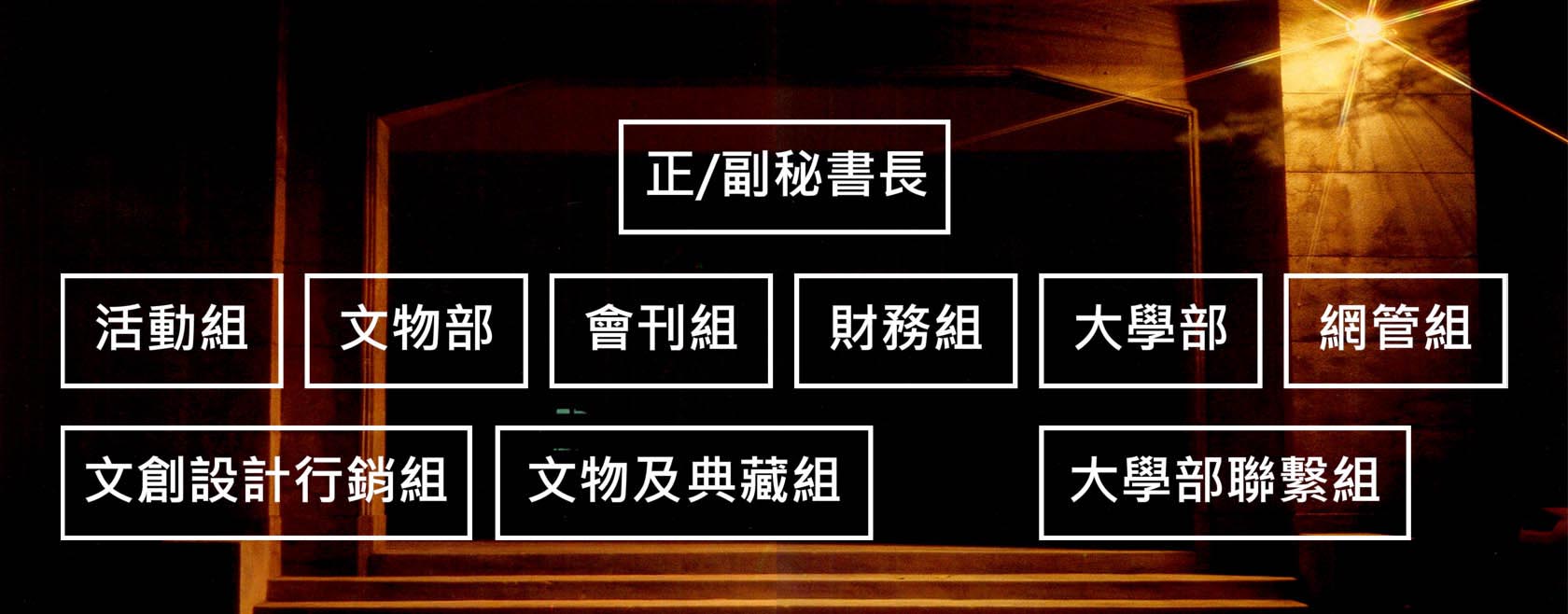 校友會秘書處